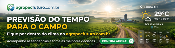 Clima Agropec Futuro